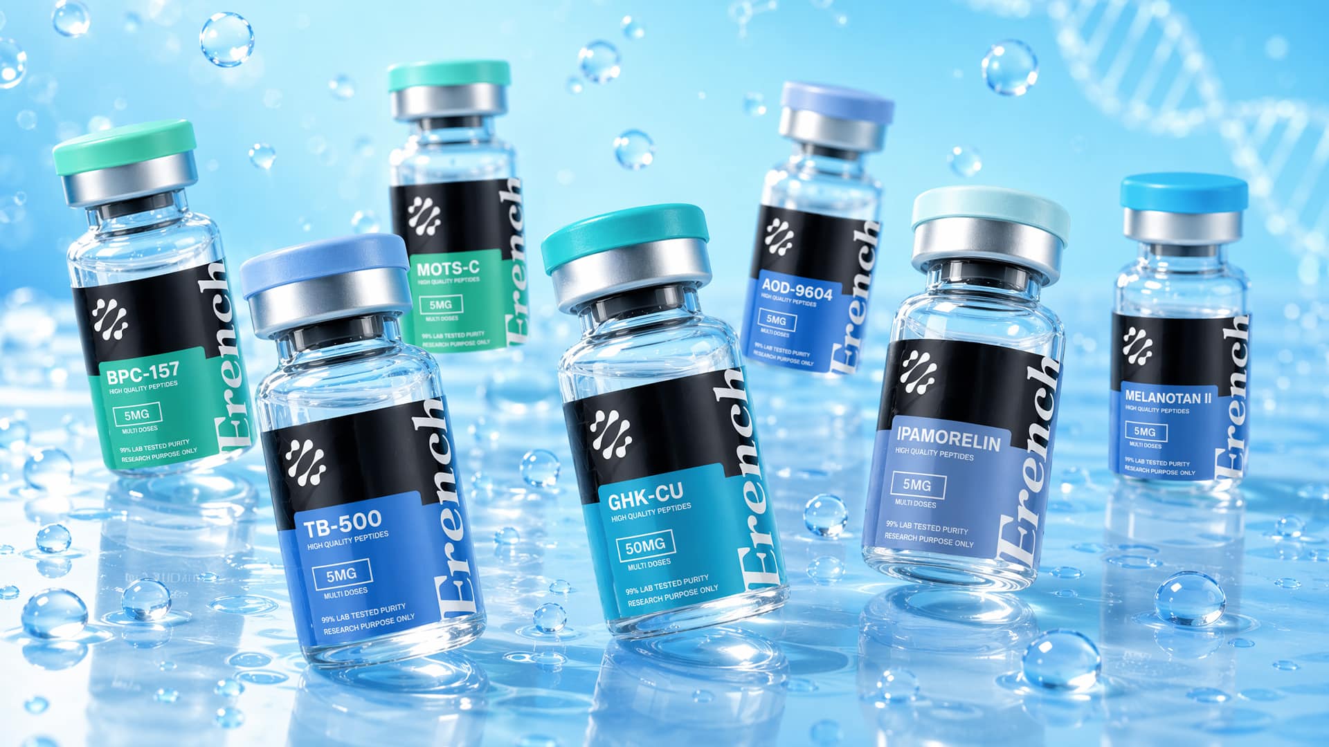 Les 7 familles de peptides de recherche — classification French Peptides avec pictogrammes par axe